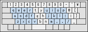 打鍵図の「・」に対応するキーボードのキー